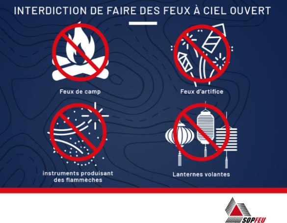 Interdiction de faire des feux à ciel ouvert - Voici ce qui est permis ou interdit